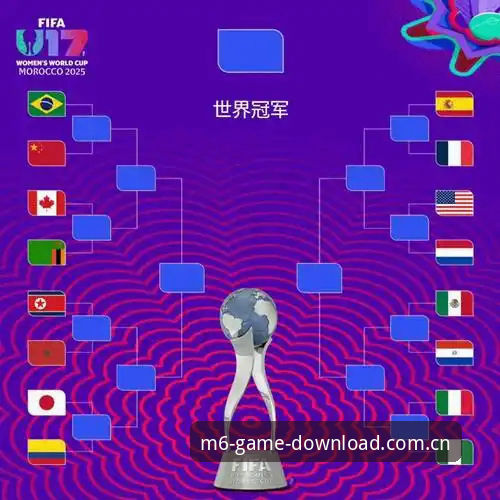 U17世界杯抽签深度分析：中国男女足面临不同挑战，米乐m6官网全程解读