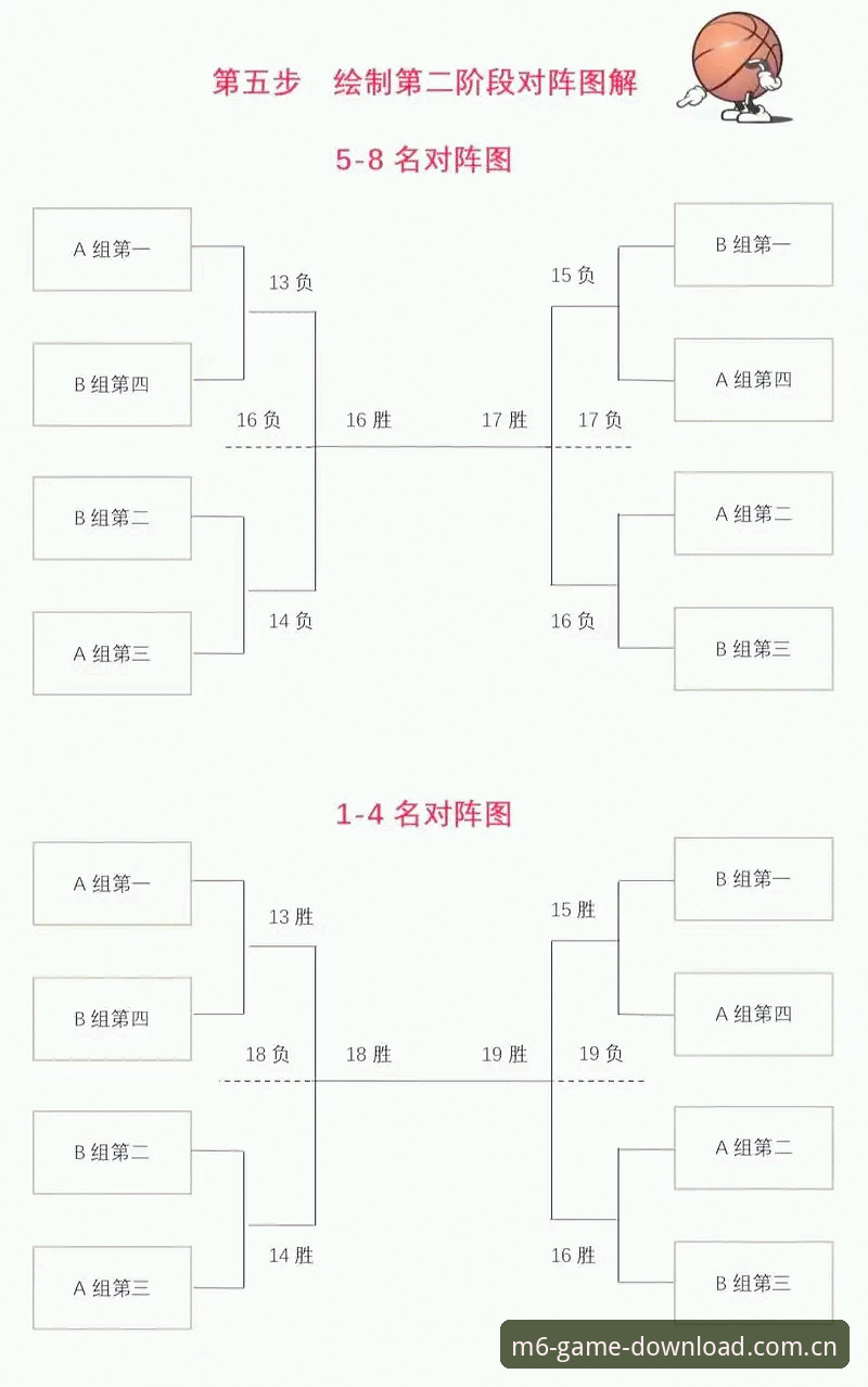 资深篮球迷亲测：米乐M6篮球赛事投注实战心得与全流程解析