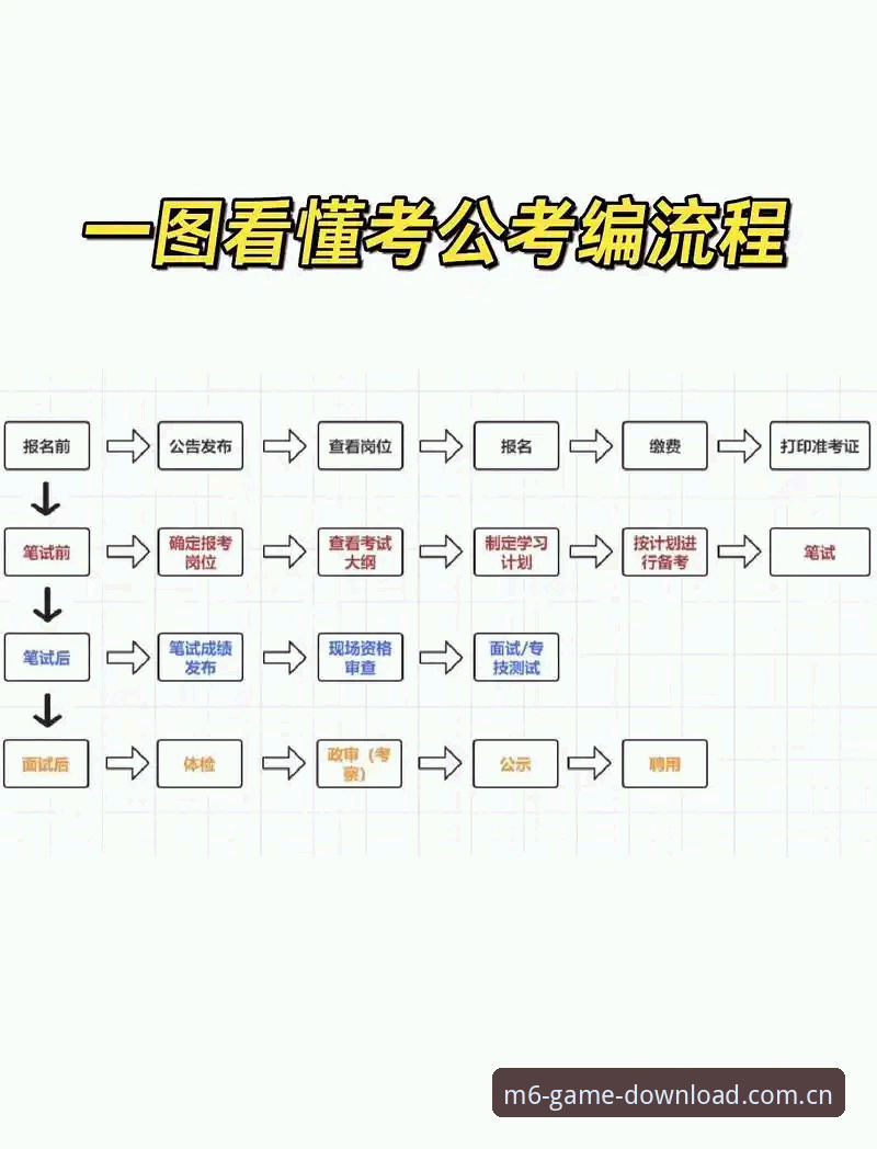 3步掌握米乐M6体育平台的必备技巧——从安装到实战的全流程指南